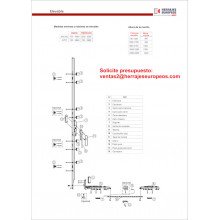 ELEVABLE PVC