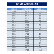 A. TABLA GOMAS DE ACRISTALAR