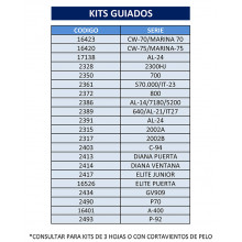 A. TABLA KITS GUIADOS POR SERIE