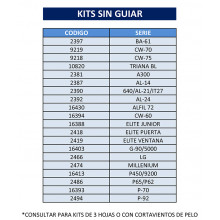 A. TABLA KITS SIN GUIAR POR SERIE