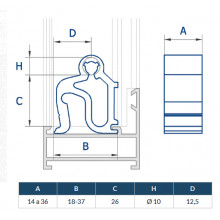 UNION 14 4018 EUROPEA ABIERTA  IT40 IT45 ITESAL  AL 25 PUERTA AN