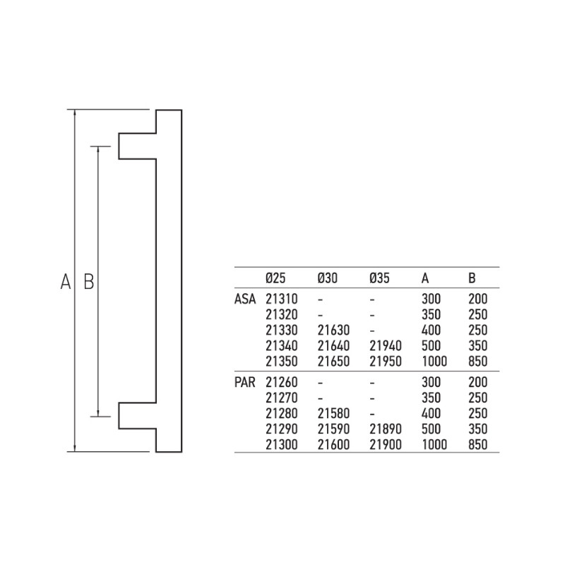 ASA H 30X500 ACERO INOX JGO RM - detalle 2