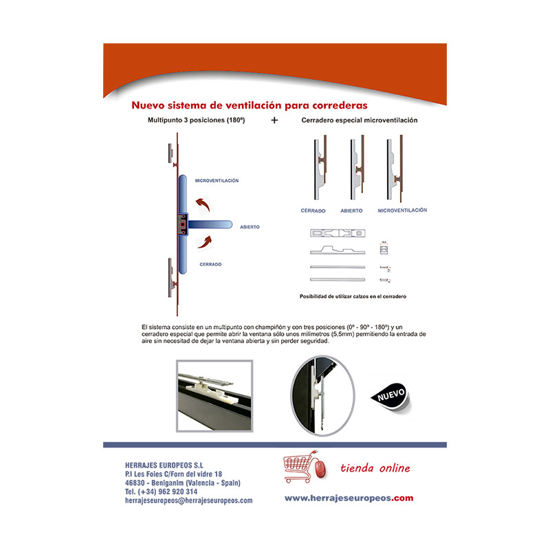 KIT MICRO VENTILACION CORREDERA MULTIPUNTO TR 1600 E7 5 ZINCADA - detalle 2