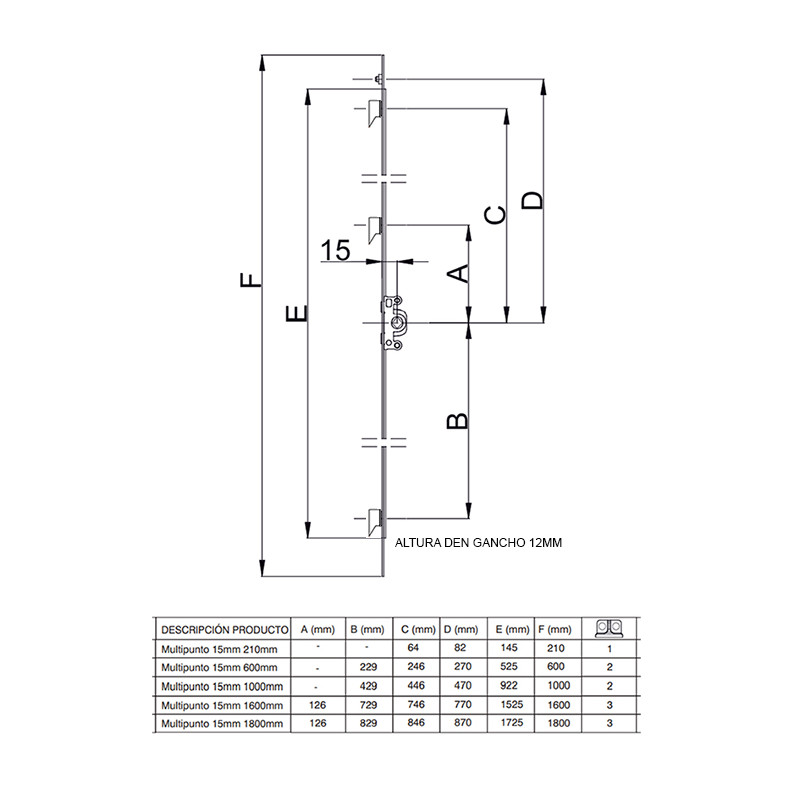 CREMONA MULTIPUNTO gancho recto CR TR 1000 E15 ZINCADA RT PG - detalle 2