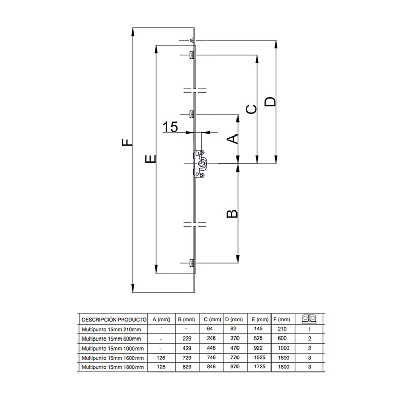 CREMONA MULTIPUNTO TR 1000 E15 ZINCADA TT - detalle 2