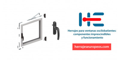 Herrajes para ventanas oscilobatientes: componentes imprescindibles y funcionamiento